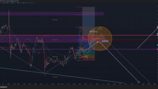 【検証】B波の裏切りと敗北から学ぶ 〜金(XAUUSD)のエリオット波動トレード考察〜 【検証】B波の裏切りと敗北から学ぶ 〜金(XAUUSD)のエリオット波動トレード考察〜