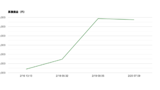 2026-W08 週次レポート｜勝率75%・総損益＋168,747円・期待値+56,300円