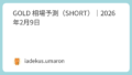 GOLD 相場予測(SHORT)|2026年2月9日 GOLD 相場予測(SHORT)|2026年2月9日