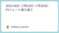 🐾 2025-W29（7月14日〜7月20日）FXトレード振り返り